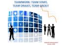Powerpoint presentatie over teamwork. http://www.josquinconsultancy.com/